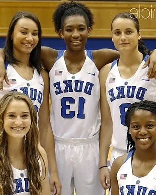 Duke Blue Devils Women's Basketball Durham